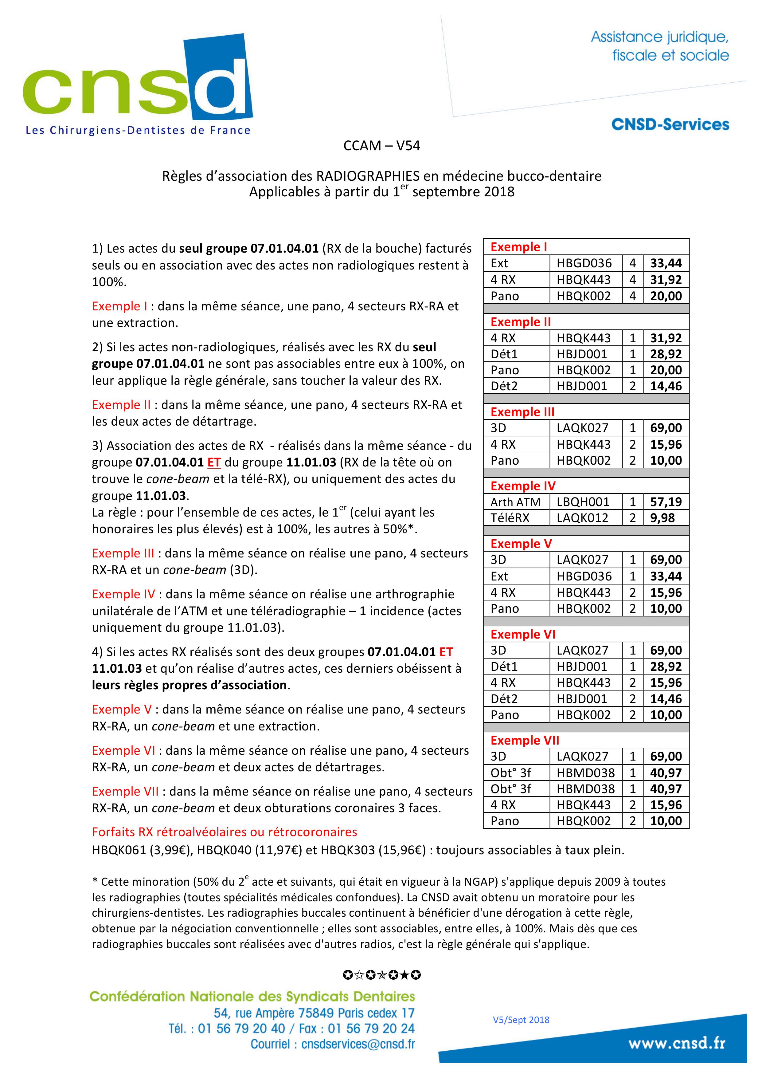 associations radios