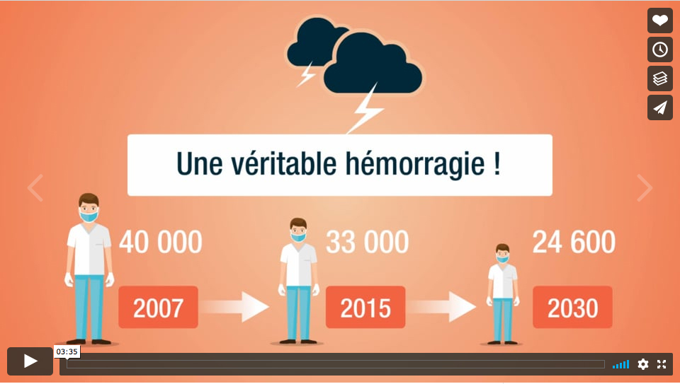 Image video pour rester proche de ses patients CNSD Les CDF