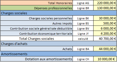 AMO-%20Mod%C3%A8le%20Tx%20structure.png