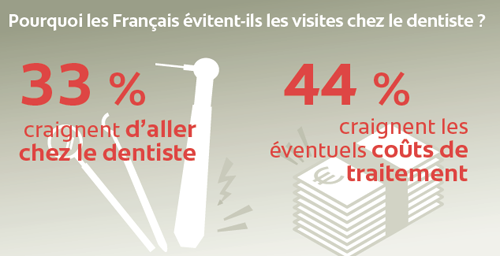 CDF1820_sondage1.png