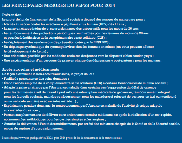 Mesures du PLFSS 2024